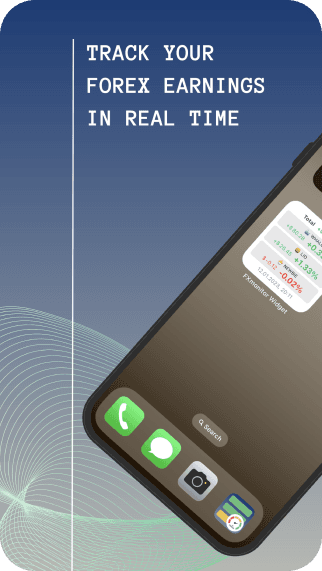Iphone screen with FxMonitor Widget 1