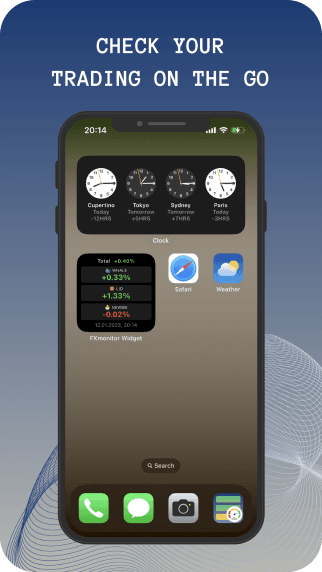 Iphone screen with FxMonitor Widget 4